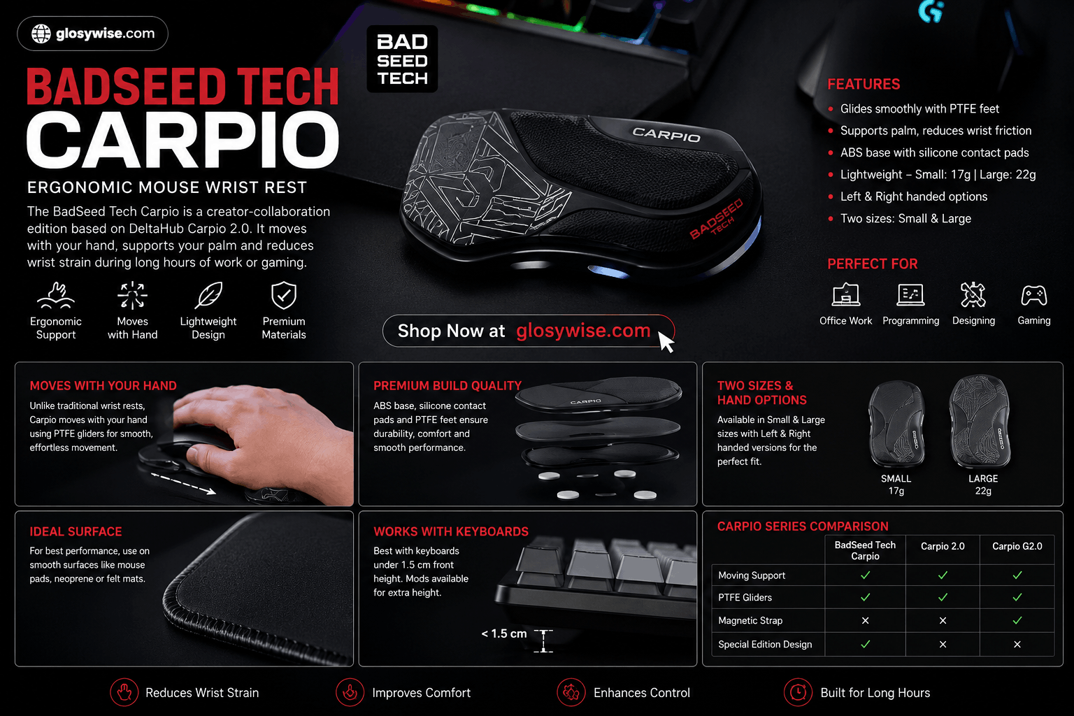 badseed tech carpio