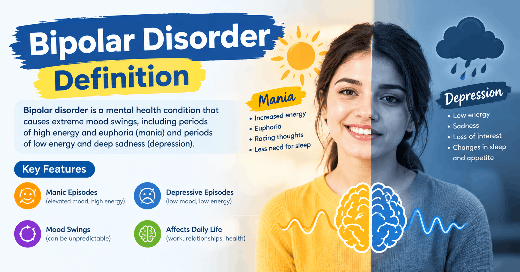 bipolar disorder definition